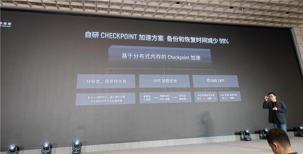 国产GPU进化！打造先进好用的“AI训练工厂”