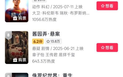 抖音上线电影评分功能 多部热映影片均低于及格线