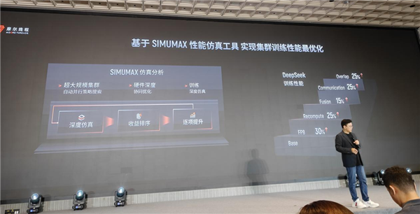 国产GPU进化！打造先进好用的“AI训练工厂”