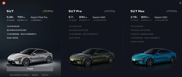 小米汽车6月交付量超25000台：正在全力以赴抓紧生产