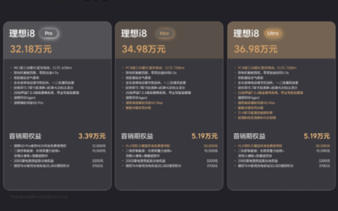 理想i8现“神级刀法”：冰箱、智驾高低配 为i6爆款铺路