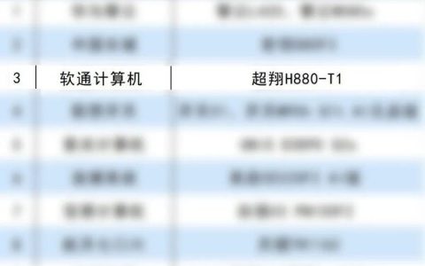 图源：DBC德本咨询