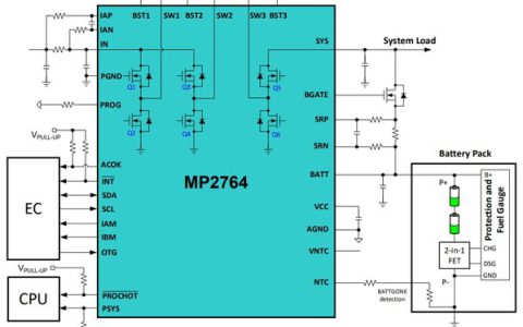 MP2764 典型应用图