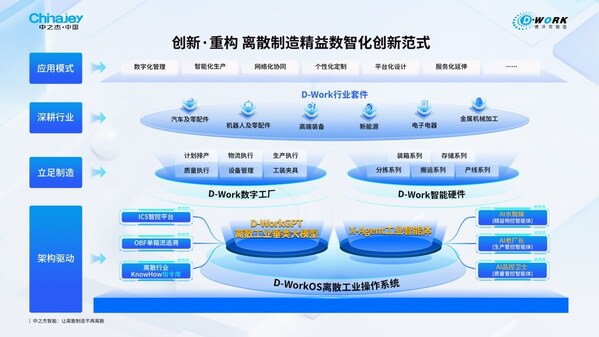 苏玉学论道WAIC，一场奔赴"工业AI实战派"的技术狂飙