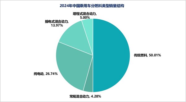 儒拉玛特斩获国内制动系统龙头企业EMB项目订单，产线装配进行时