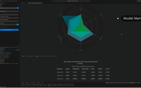 打通边缘智能之路：面向嵌入式设备的开源AutoML正式发布----加速边缘AI创新