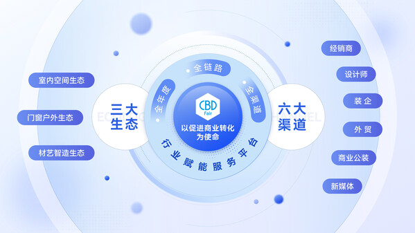 第27届中国建博会（广州）新闻通稿