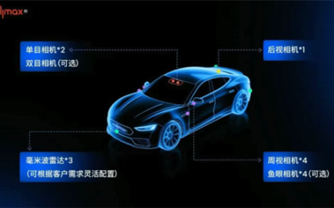 上海一公司宣布全新智驾量产方案：主攻8-15万元主流车型