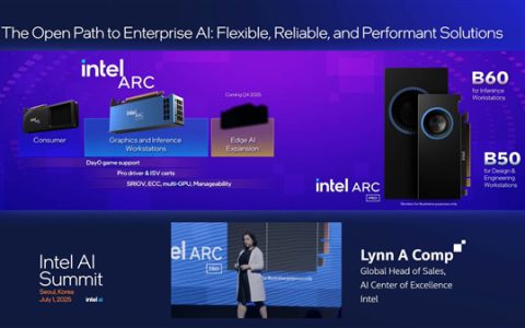 Intel显卡Q4进军边缘AI服务器 但我更想要待高端锐炫B7