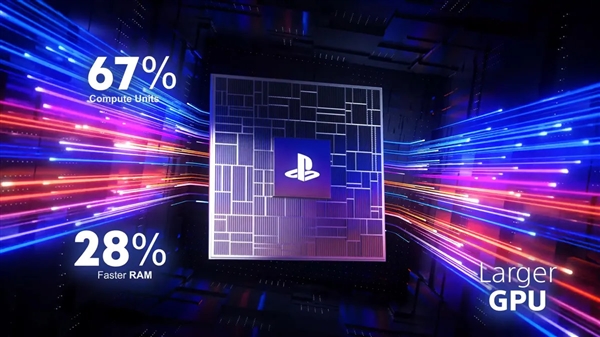 NVIDIA只能眼馋！PS5 Pro明年升级AMD FSR4：满血＋定制