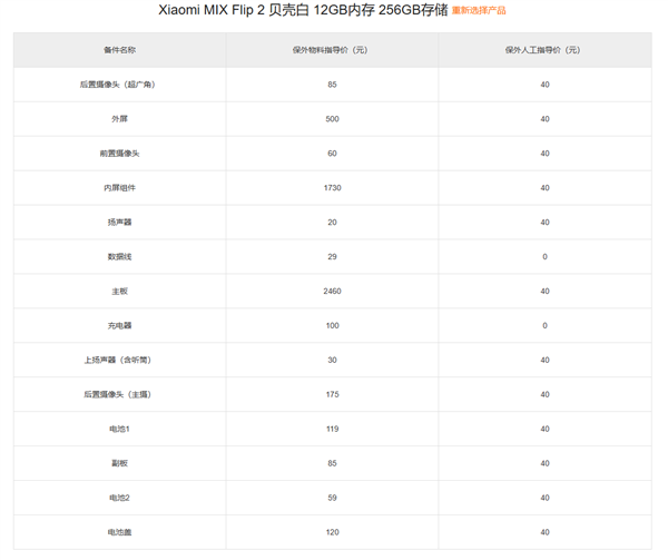 小米MIX Flip 2保外维修价格出炉：主板最高2840元 够买台K80至尊版