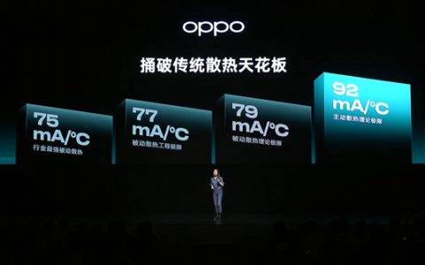 OPPO K13 Turbo首发疾风散热引擎：史上最强风冷散热技术