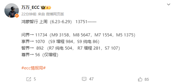 新势力周销量榜出炉：三家破万 问界稳居第一