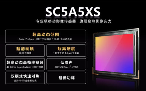 全国产1英寸超大底！思特威SC5A5XS旗舰手机CMOS发布