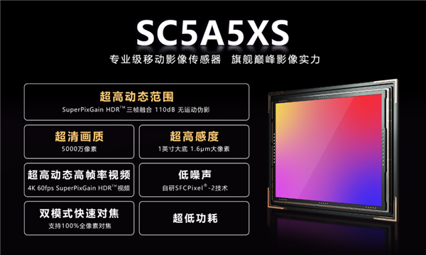 全国产1英寸超大底！思特威SC5A5XS旗舰手机CMOS发布