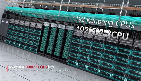 推理效率超NV H100！华为展示CloudMatrix 384“超级AI服务器”：384颗昇腾NPU+192颗鲲鹏CPU全对等互联