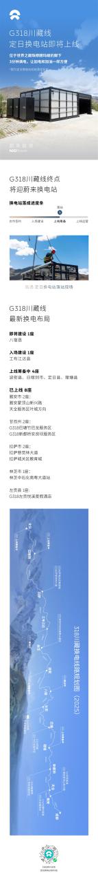 珠峰脚下 日喀则定日蔚来换电站建成！车主可一路换电直达珠峰