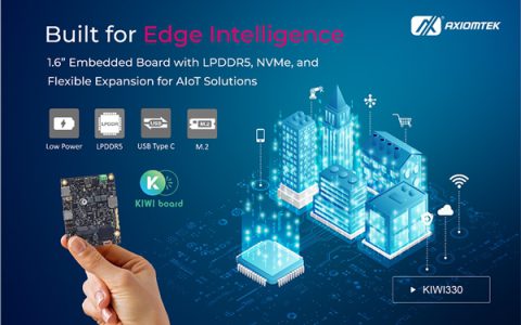 比身份证还小！Intel N50处理器超迷你主板问世