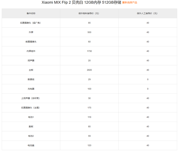 小米MIX Flip 2保外维修价格出炉：主板最高2840元 够买台K80至尊版