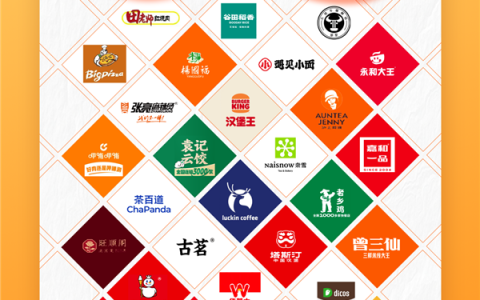 美团宣布拼好饭将引入1万家知名餐饮品牌 日订单量已超3500万