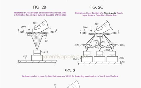 3D Touch有望重生！苹果新专利曝光：触控精准性有大提升
