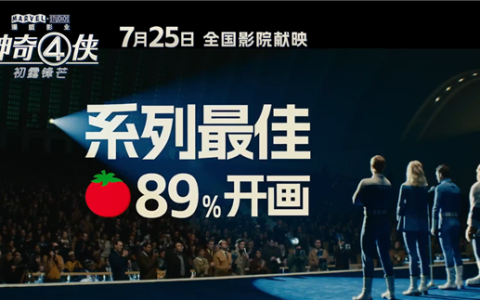 漫威宇宙第六阶段开篇之作 《神奇四侠：初露锋芒》内地上映