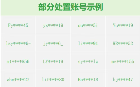 微信打击外挂：朋友圈能看访客记录是假的