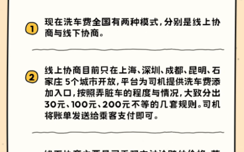 乘客吐车上到底要不要付洗车费 滴滴公布新方案