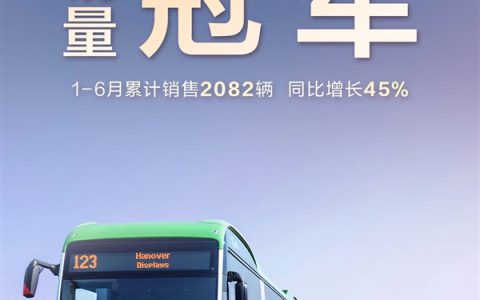 比亚迪获半年度新能源客车出口销量冠军：同比大增45%