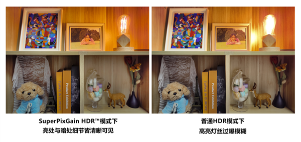 全国产1英寸超大底！思特威SC5A5XS旗舰手机CMOS发布