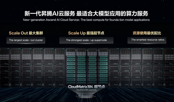 推理效率超NV H100！华为展示CloudMatrix 384“超级AI服务器”：384颗昇腾NPU+192颗鲲鹏CPU全对等互联