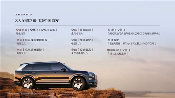 8大全球之最 1项中国首发！极氪9X定档7月9日技术发布
