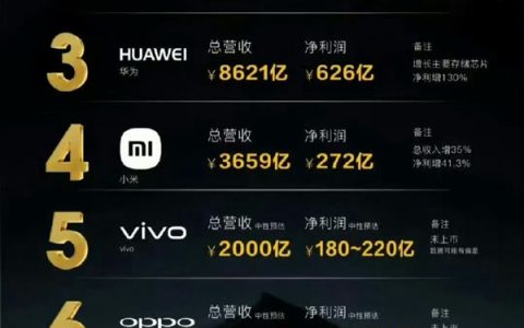 “我决定换苹果手机了”被挤上热搜：大家看完直呼早该换iPhone！