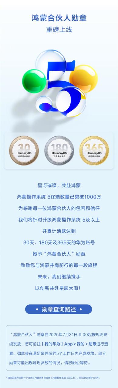 华为宣布鸿蒙合伙人勋章重磅上线 升级鸿蒙5累计活跃就能领