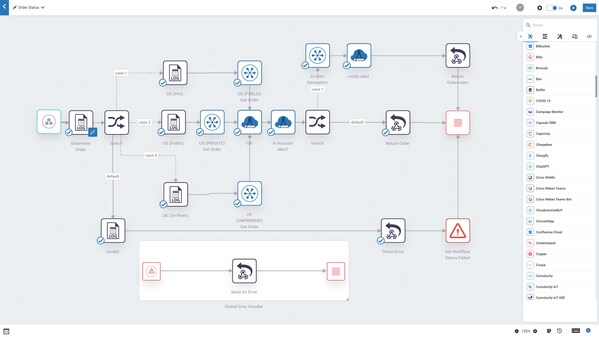 IBM webMethods 混合集成平台