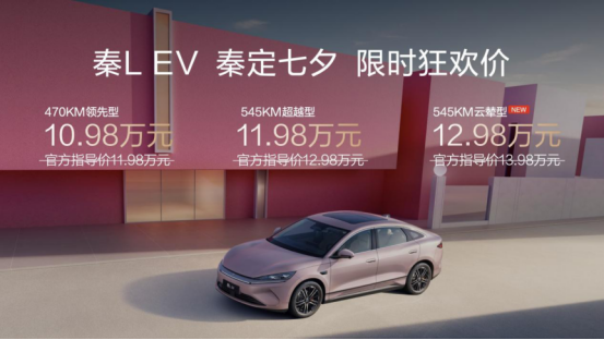 限时10.98万元起 比亚迪秦L EV新版上市：全系后驱+天神之眼