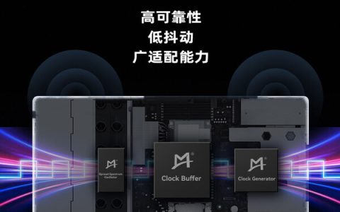 精准时钟，驱动未来 ----澜起科技发布多款高性能时钟芯片