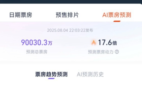 《浪浪山小妖怪》预测票房超9亿 网友曾称比肩《哪吒2》