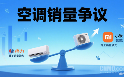 格力高管再谈与小米空调销量争议：数据可转发 口碑没法P图