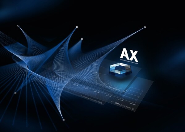 Festo AX 数字化软件