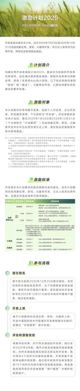 华为启动鸿蒙应用开发者激励计划2025：12月31日前上架最高可获现金奖励