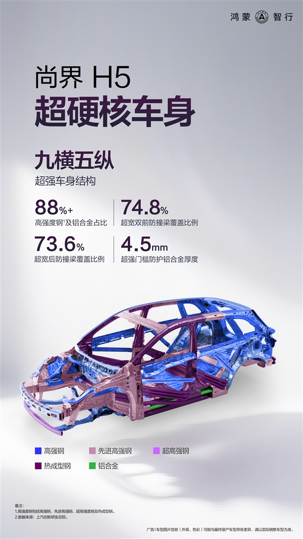 扒开皮肉看骨架！尚界H5白车身公布：高强钢及铝合金超88%