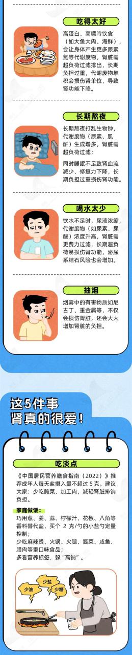 透支的肾是补不回来的！这6种行为最伤肾 快自检