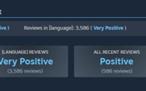 Steam游戏评分系统大改！不同语言区评分单独显示：评论轰炸惨遭削弱