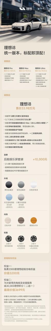 理想听劝i8大调整 取消Pro和Ultra仅保留Max：并降1万元