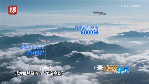 搭载我国自研AEP100发动机！全球最大无人货运机W5000亮相