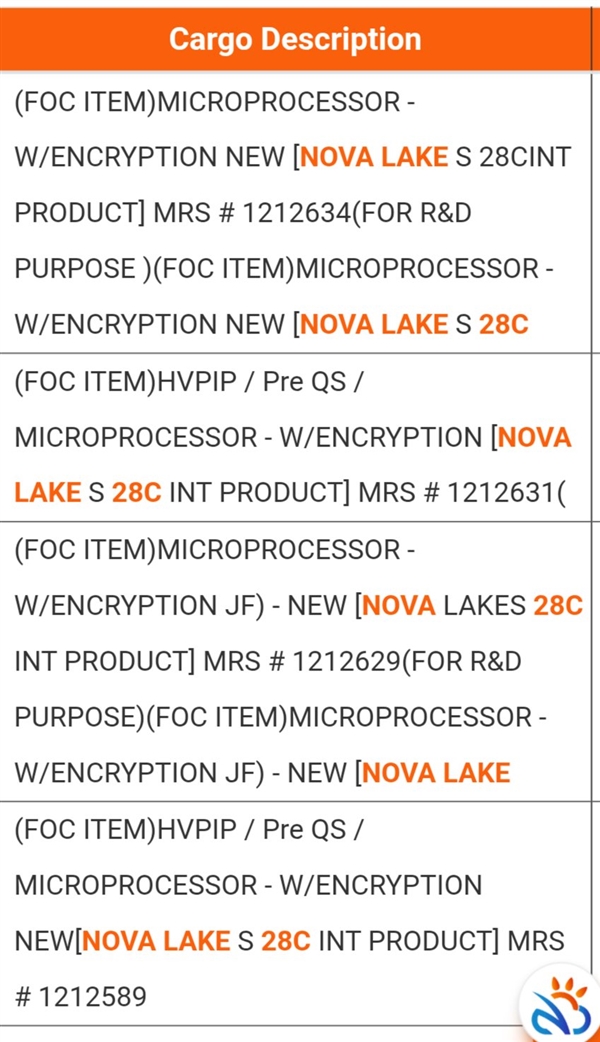 桌面CPU进展顺利：Intel下代Arrow Lake-S Refresh、下下代28核Nova Lake-S现身