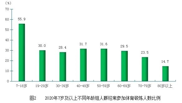 不管是情侣还是夫妻 一起多做这件小事 感情会越来越亲密