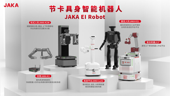 节卡机器人具身智能产品矩阵