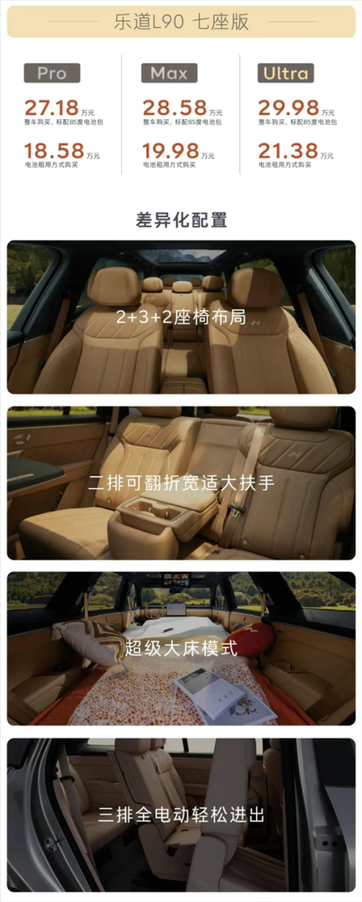 26.58万起销售系统被挤爆！六款乐道L90该如何选：一文读懂